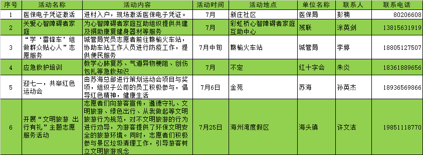 美德之城·志愿同行︱赣榆七月志愿活动发布