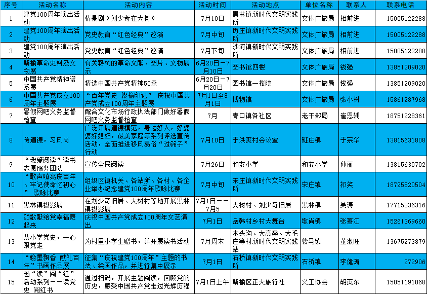 美德之城·志愿同行︱赣榆七月志愿活动发布