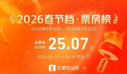 刚刚，破25亿！不少泰州人已出动！