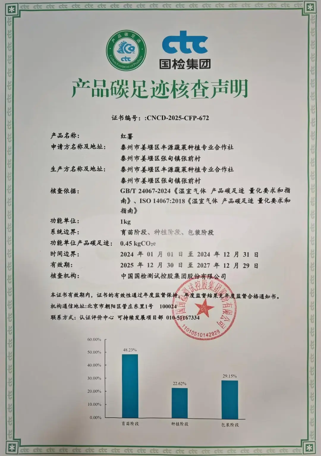 全市首张！颁给了姜堰这个村的......