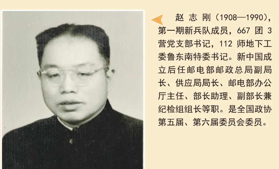 【百年风华】第十六期：赣榆县中共党组织的重建与发展