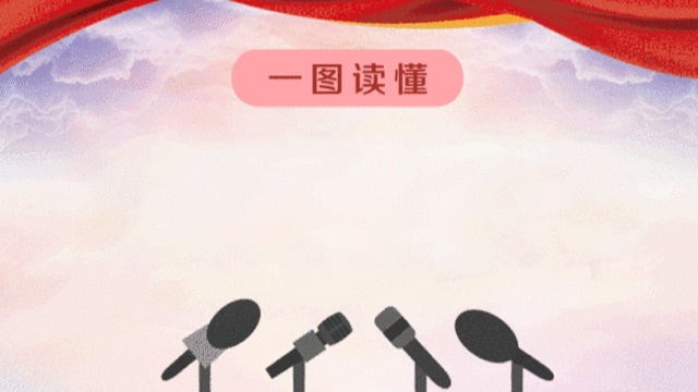 一图读懂 | 政府工作报告解读来了