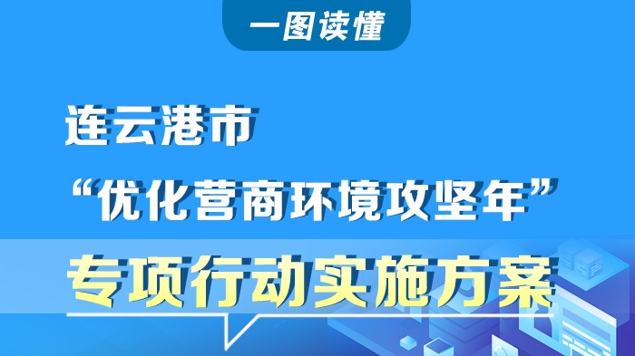 一图读懂《连云港市“优化营商环境攻坚年”专项行动实施方案》