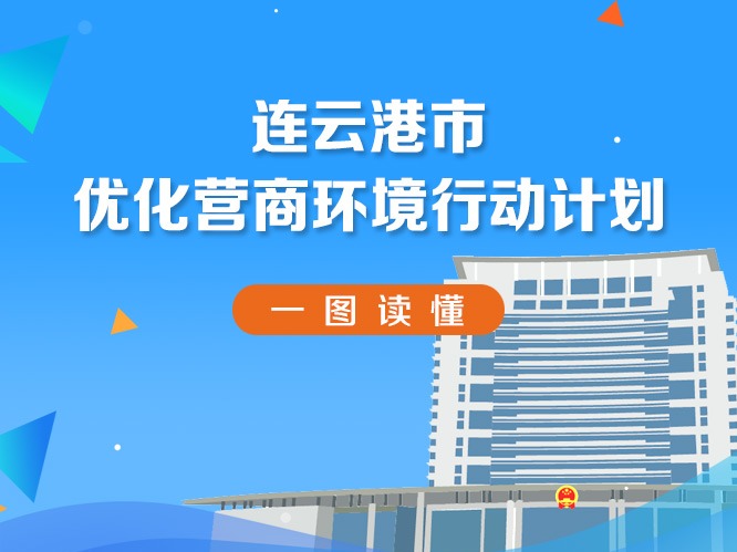一图读懂《连云港市优化营商环境行动计划》