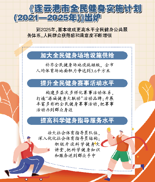连云港市加快构建全民健身公共服务体系