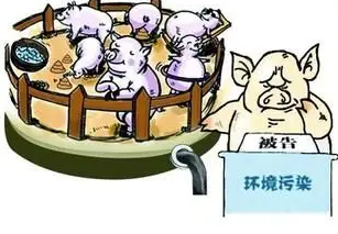 连云港整治畜禽养殖污染  确保汛期水质安全