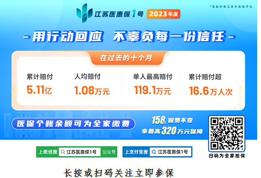 月底截止！2023年度“江苏医惠保1号”参保人已突破200万，未办理的要抓紧！
