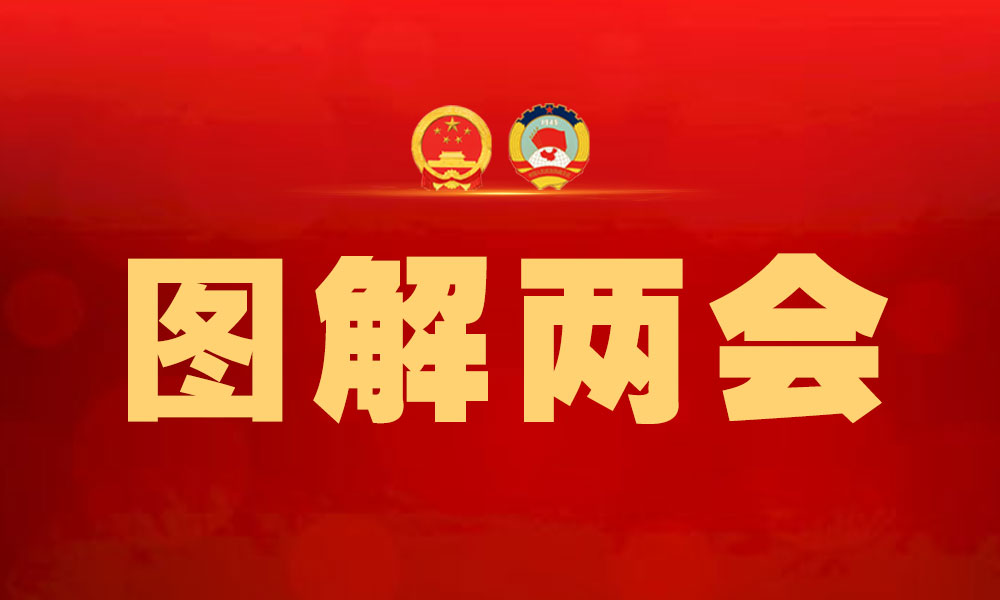 强动能固实体  抢开局稳增长