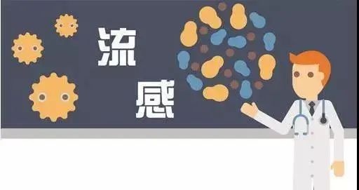 流感来袭，如何科学应对？