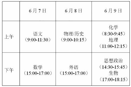 我省普通高等学校招生工作意见发布 依然实行“3+1+2”模式 考试时间为6月7日至9日