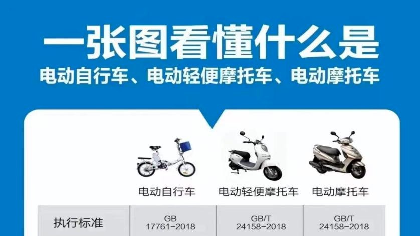 骑电动自行车的连云港人请注意！