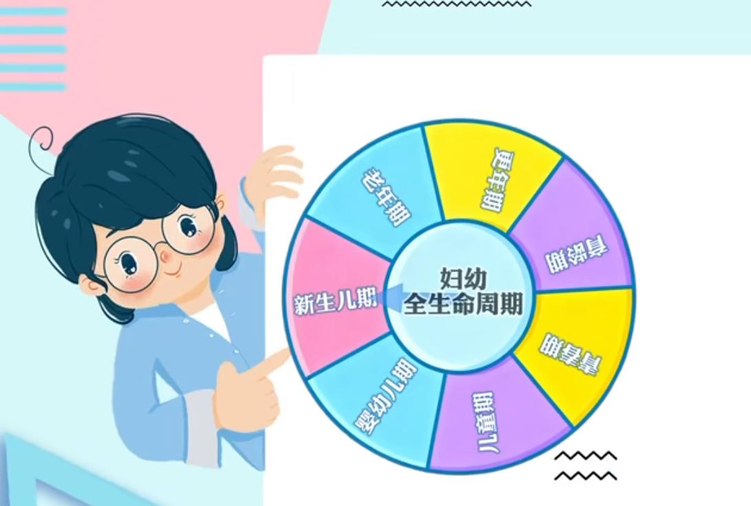 五大维度系统评估守护孩子健康