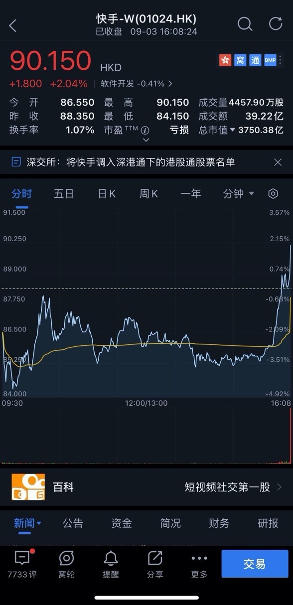 关键词获纳入百度指数数据库，我的努力终得回报