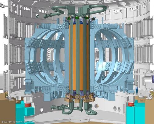 托卡马克装置是一种利用磁约束来实现受控核聚变的环形装置.