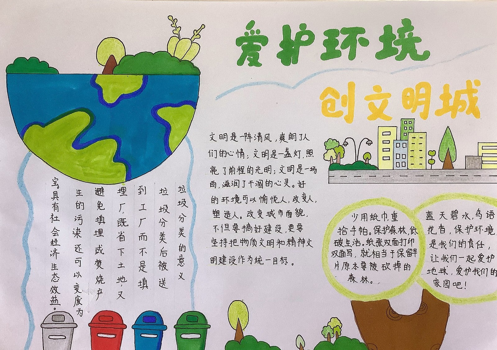 儿童创意手抄报.jpg