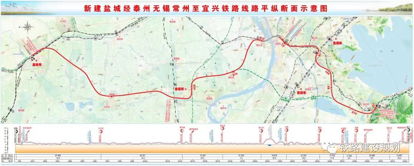 盐宜铁路已确定采用隧道过江方式,江阴靖江长江隧道实现单幅贯通,张靖